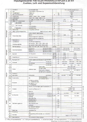 Electric forklifts OM-Pimespo E 20 NH
