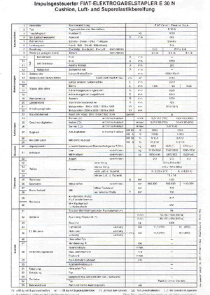 Electric forklifts OM-Pimespo E 30 N