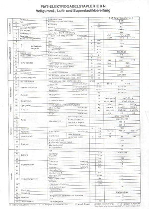 Electric forklifts OM-Pimespo E 8 N