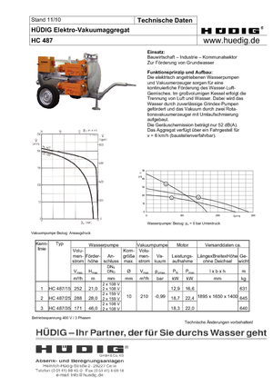 Groundwater Lowering Aggregates Hüdig HC 487/25