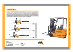 Electric forklifts OMG Ergos III 16 TA 3