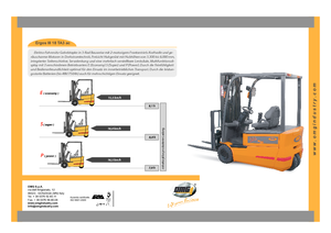 Electric forklifts OMG Ergos III 18 TA 3