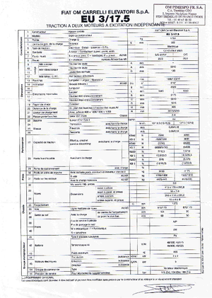 Elektrikli ön-forklift kamyonları OM-Pimespo EU 3-17,5