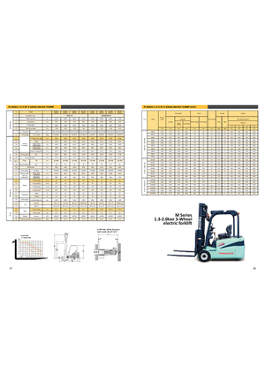 Electric forklifts Maximal FB 20 S -MQJZ2