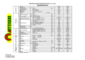 Electric forklifts Artison FB 18
