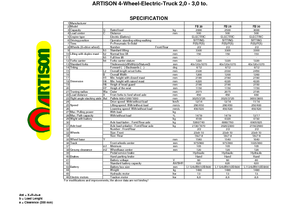 Electric forklifts Artison FB 25