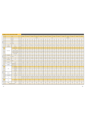 Electric forklifts Maximal FB 35 MQJZ2