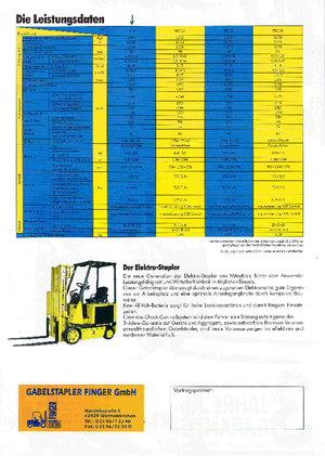 Elektrikli ön-forklift kamyonları Mitsubishi FBC 20