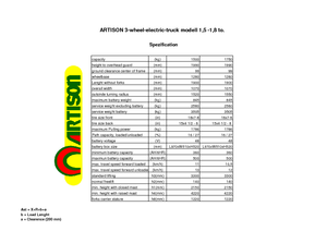 Elektrikli ön-forklift kamyonları Artison FBT 18