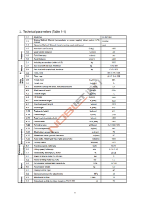 Elektrikli ön-forklift kamyonları Noblelift FE 3 R 16 AC