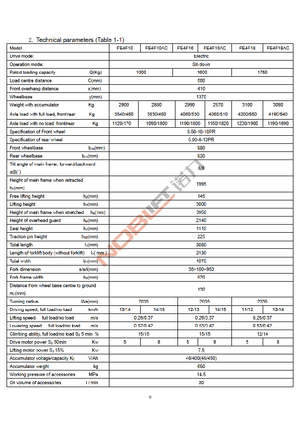 Electric forklifts Noblelift FE 4 F 18