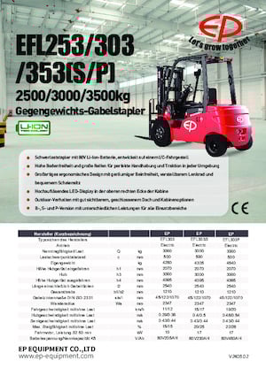 Electric forklifts EP EFL253P
