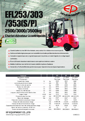 Electric forklifts EP EFL253P