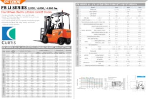 Electric forklifts OCTANE FB15