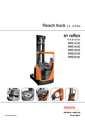 Reach Trucks BT Reflex RRE 140 H