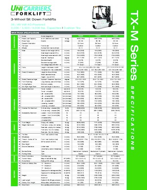 Electric forklifts UniCarriers TX40M