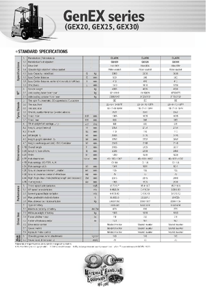 Electric forklifts Clark GEX 30