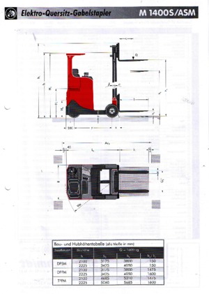 Electric Sideloaders Sichelschmidt M 1416 S ASM