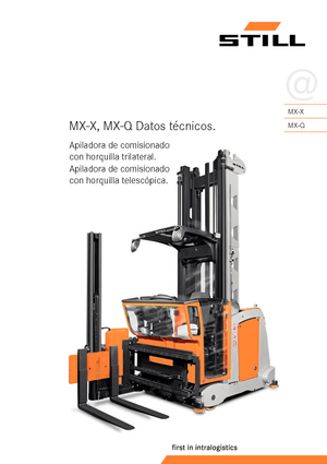 Electric Sideloaders Still MX-Q