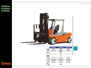 Electric forklifts Carer R 120 CHSR