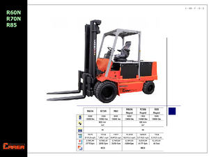 Elektrikli ön-forklift kamyonları Carer R 85
