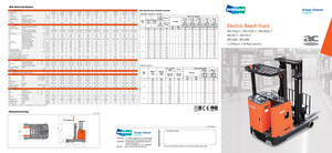 Reach Trucks Doosan BR 14 JW-Euro
