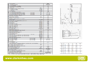 Elektrikli reach kamyonları Clark CRT 14 ac