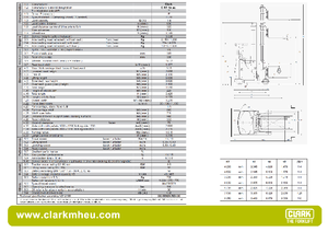 Elektrikli reach kamyonları Clark CRT 14 ac