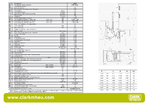 Reach Trucks Clark CRT 16 ac