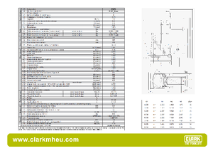 Reach Trucks Clark CRT 16 ac