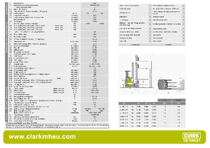 Elektrikli reach kamyonları Clark CRT 16 K ac