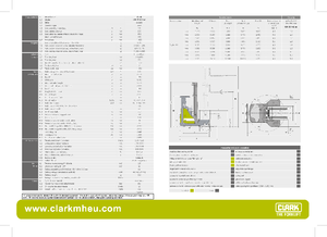 Reach Trucks Clark CRT 25 4-D ac