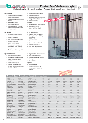 Elektrikli reach kamyonları Baka EGS 1.5