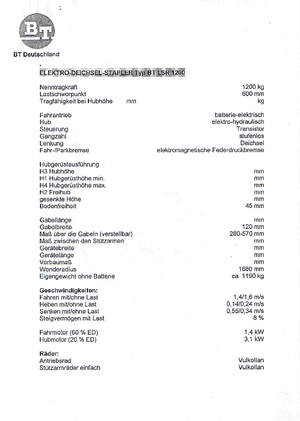 Reach Trucks BT LSR 1200