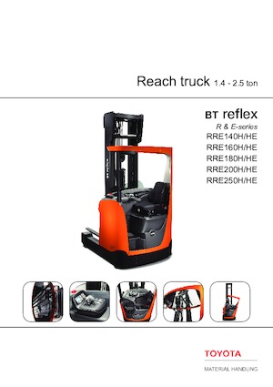 Reach Trucks BT Reflex RRE 140 H