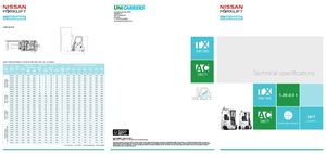 Elektrikli ön-forklift kamyonları Nissan TX 3-18