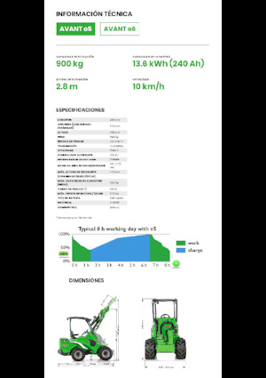 Electric Wheel Loaders Avant Tecno e5