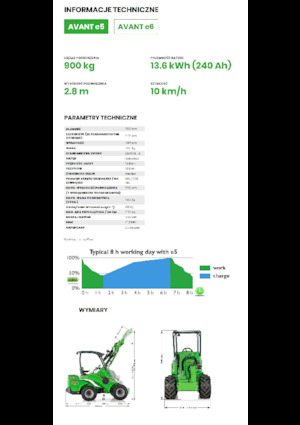 Elektrikli tekerlekli yükleyiciler Avant Tecno e5