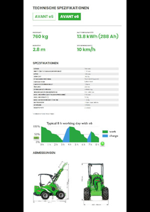 Elektrikli tekerlekli yükleyiciler Avant Tecno e6
