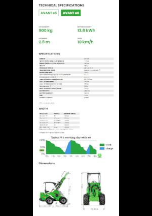 Elektrikli tekerlekli yükleyiciler Avant Tecno e6