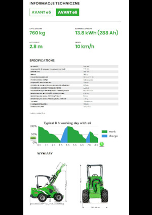 Elektrikli tekerlekli yükleyiciler Avant Tecno e6