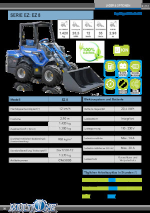 Electric Wheel Loaders Multione EZ 8