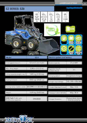Electric Wheel Loaders Multione EZ 8