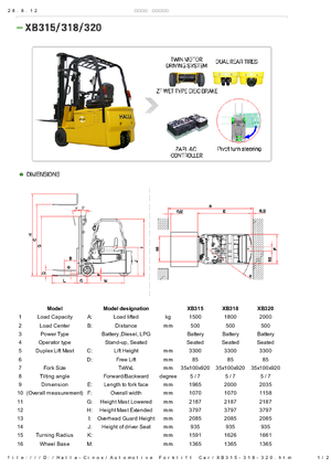 Electric forklifts Halla-Cinox XB 318