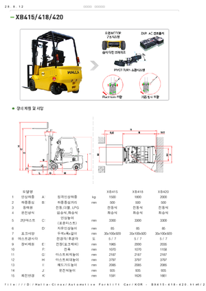Electric forklifts Halla-Cinox XB 415 ac