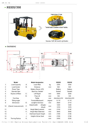 Elektrikli ön-forklift kamyonları Halla-Cinox XQ 320 ac