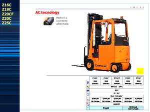 Electric forklifts Carer Z 16 C ac