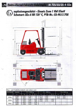 EX Elektrikli Patlamaya Dayanıklı Forkliftler Sichelschmidt M 730-4 EEx