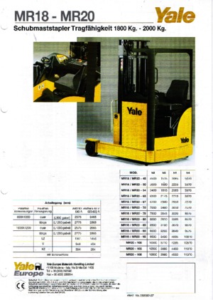 Elektrikli reach kamyonları Yale MR 20