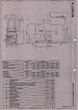 Electric Explosion Proof Reach Trucks OMG Retract 16